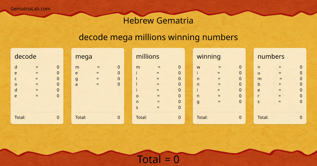 decode mega millions winning numbers in hebrew Gematria